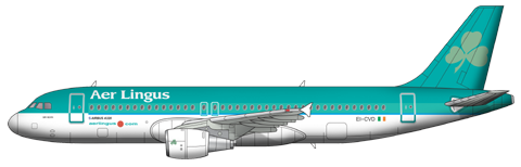 Boeing 787