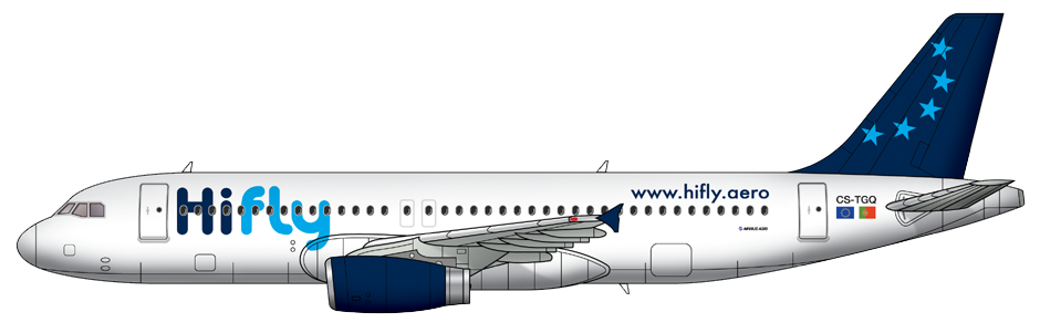 Airbus A340-300