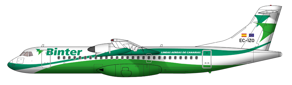 ATR 72