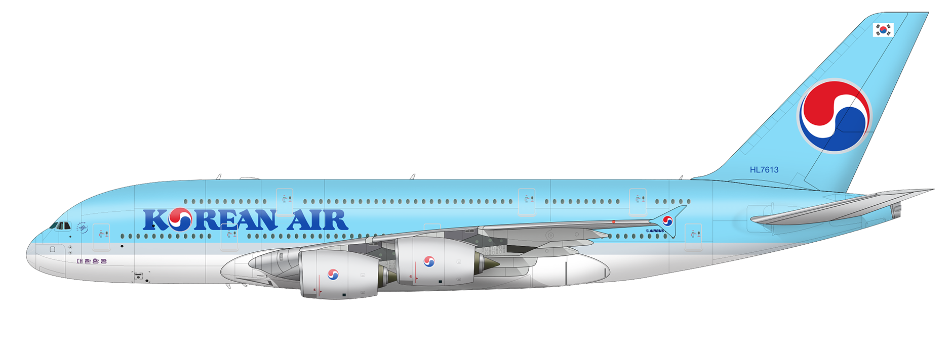 Boeing 787
