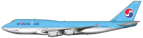 Boeing 737-600