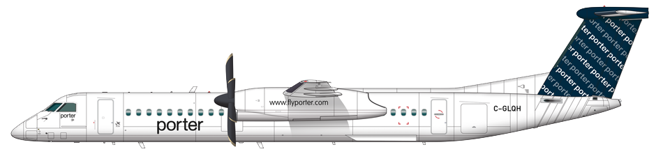 DeHavilland Dash 8 Q400