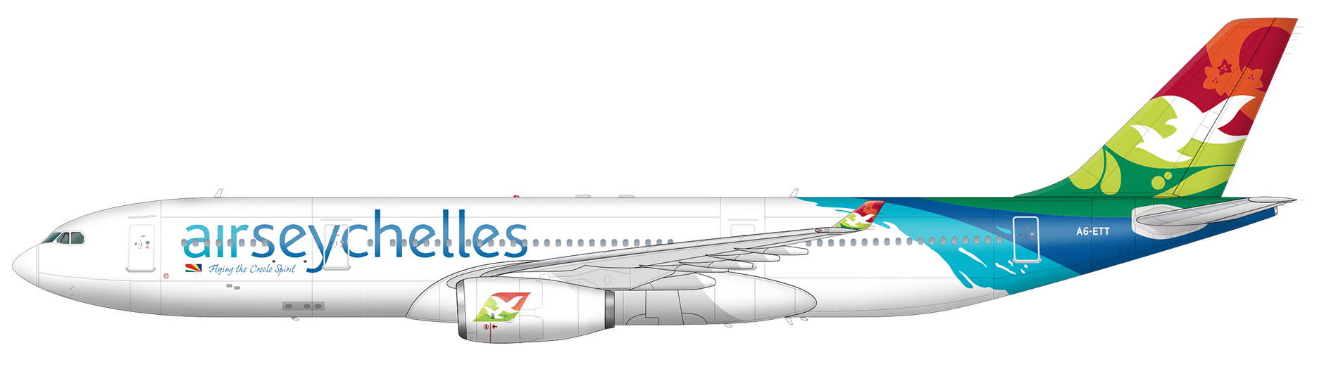 Embraer 170