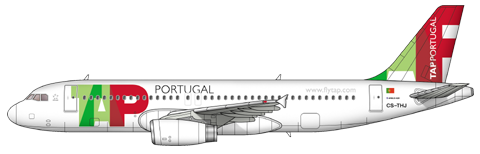 Boeing 757-200