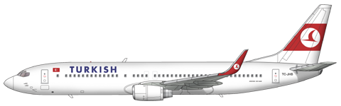 Boeing 787