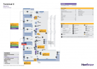 Схема Терминала 3 аэропорта Хитроу и его этажей аэропорта Лондонский аэропорт Хитроу